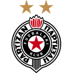 OFK贝尔格莱德